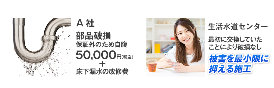 数日後