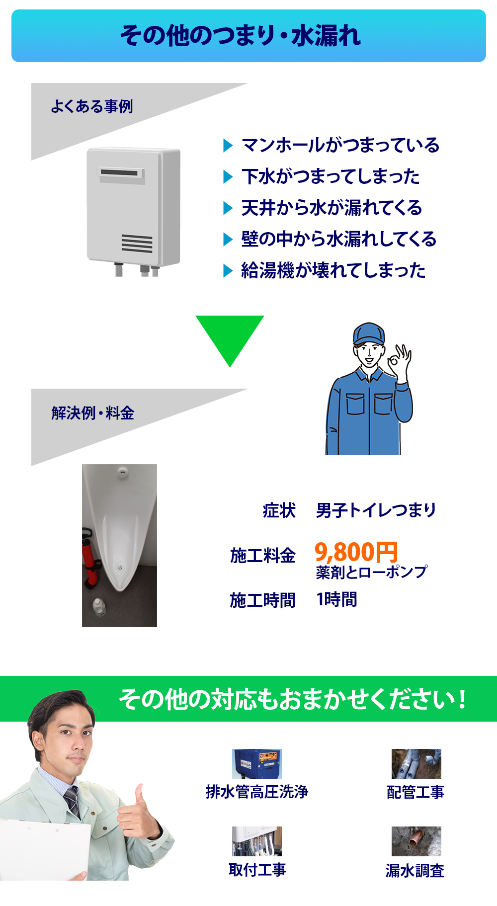 その他のトラブルつまり・水漏れ事例