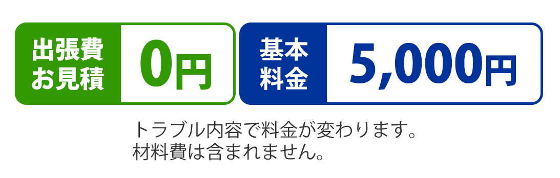 出張費・お見積もり0円、基本料金5000円、トラブル内容で料金が変わります。材料費は含まれません。