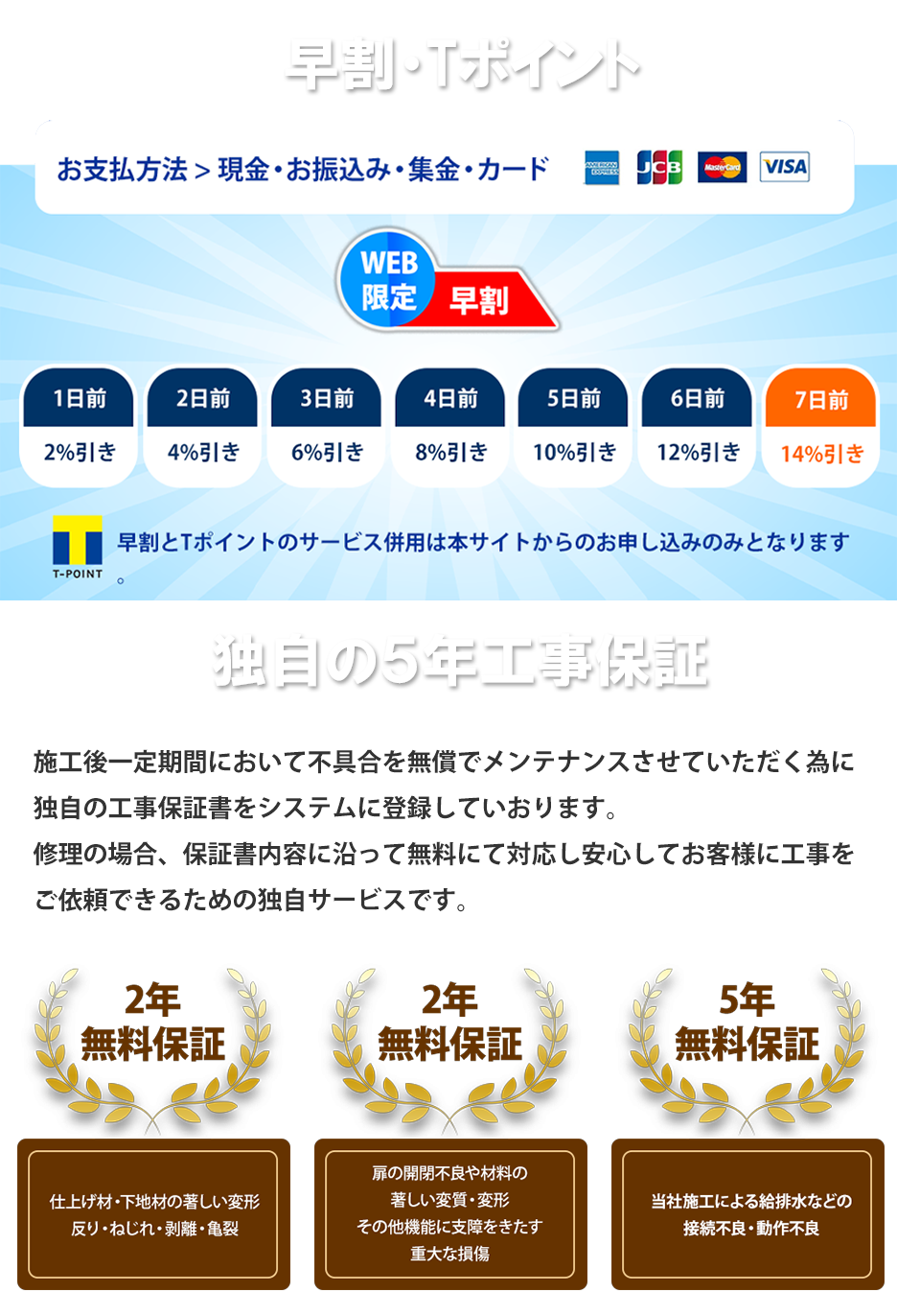 本サイトからのお申し込みで早割とTポイント併用ができます。最長7日前なら14％引き！独自の５年工事保証あり
