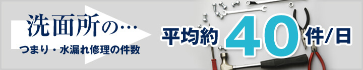 洗面所のつまり・水漏れ修理の件数平均約40件/日