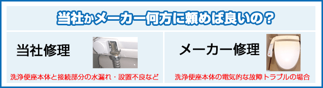 何処に頼むか迷ったとき