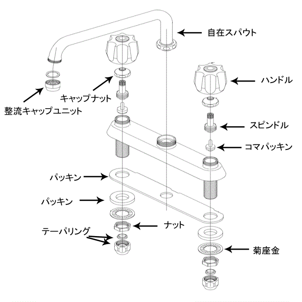 グローエ 浴室水栓 交換 他メーカ