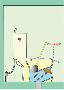 トイレつまり自然に治る 薬品スッポンお湯道具を使った解決方法