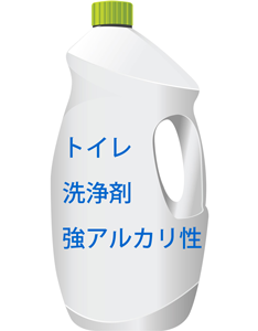 トイレつまり業者の原因解消と直し方薬品スッポンお湯