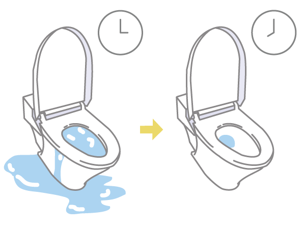 トイレつまり自然に治る 自分で行う薬品スッポンお湯での直し方