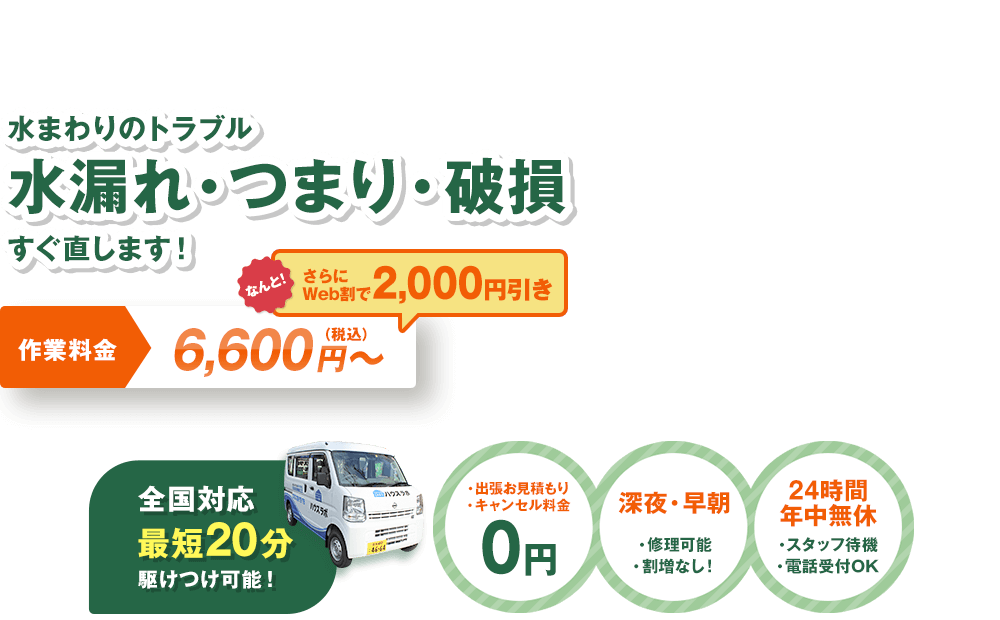 ハウスラボホーム